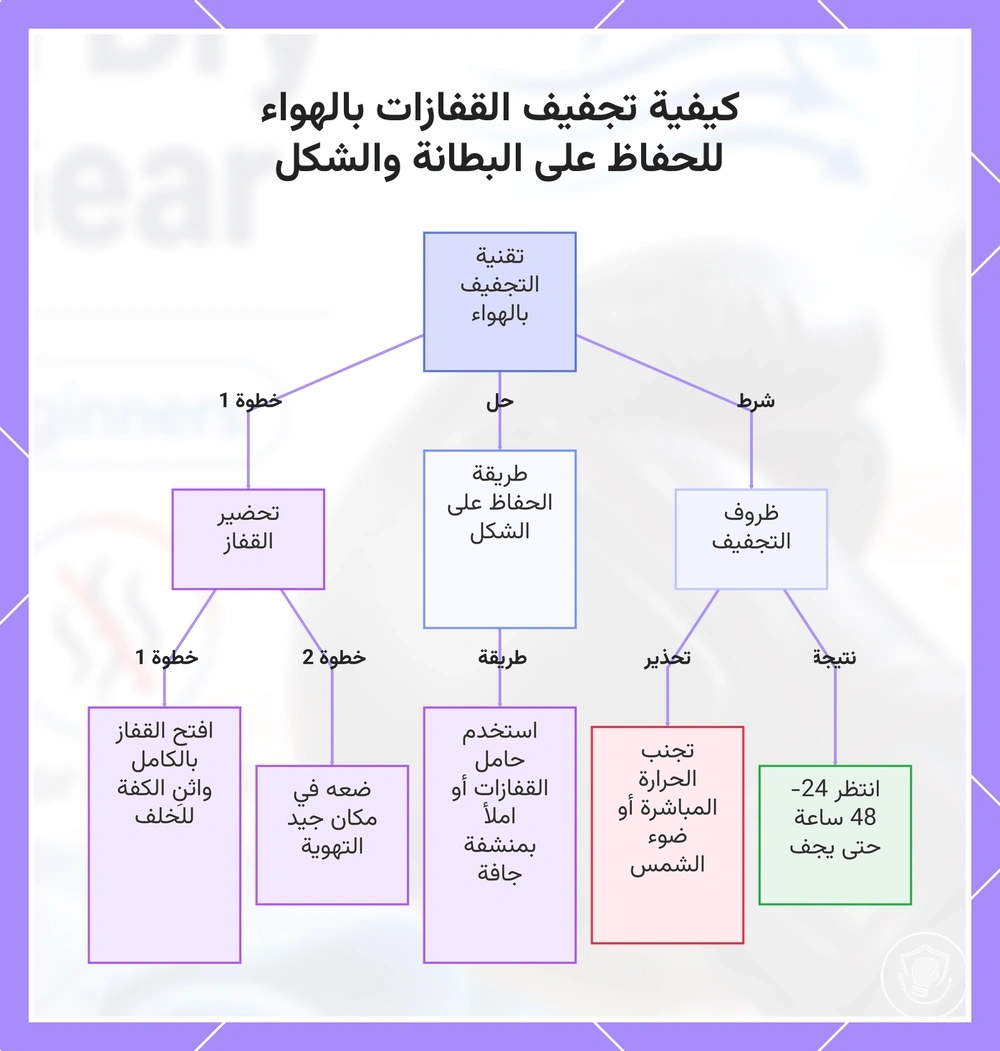 كيفية تجفيف القفازات بالهواء للحفاظ على البطانة والشكل