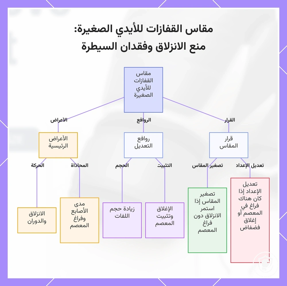 مقاس القفازات للأيدي الصغيرة: منع الانزلاق وفقدان السيطرة